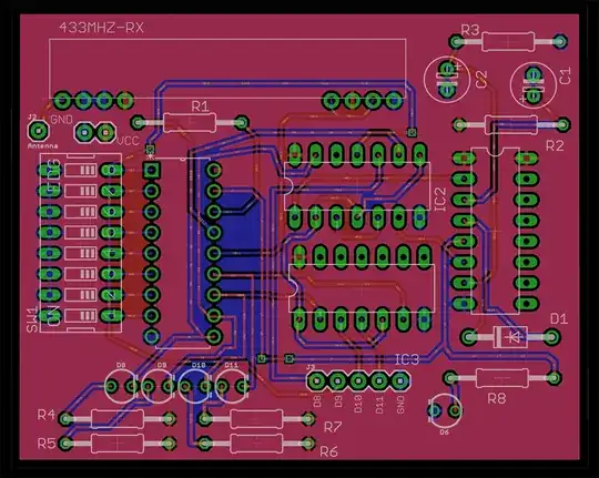 RF receiver unit PCB design