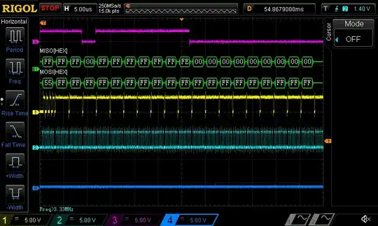 And immediately following, the response I get