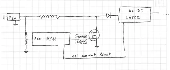 With Boost converter in front of the L6902