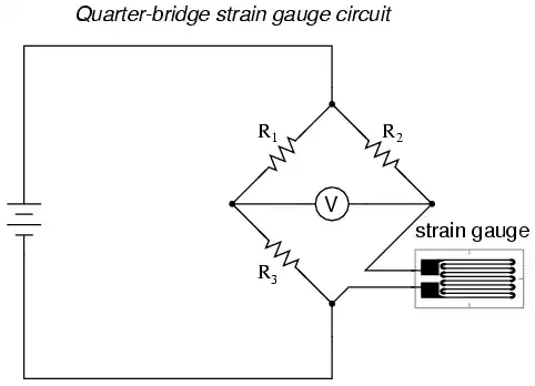 Wheatstone bridge