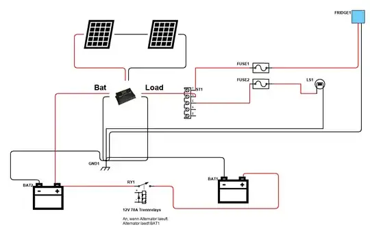 Diagram of the electrical system in the van