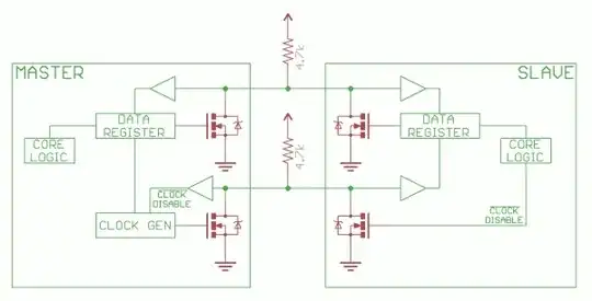 I2C equivalent circuit