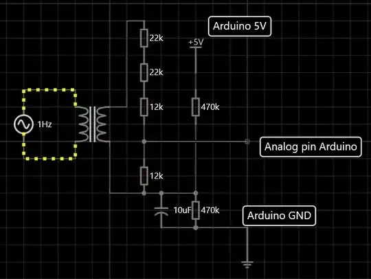 transformer with offset