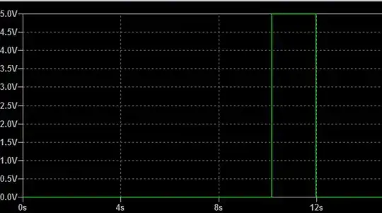 delay circuit output