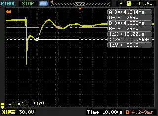 resonance after the spike, recovery time
