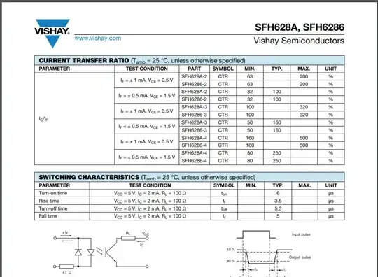 Copied from datasheet