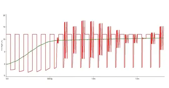 Ouput Voltage Under No Load