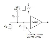q-amp test input