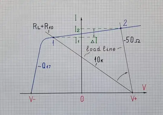 741 sink limitier - Fig. 2