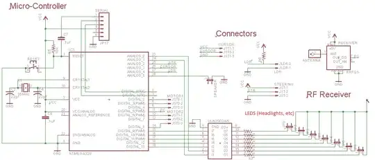 Car electronics schematics
