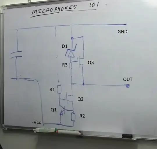 Negative power supply, low ripple