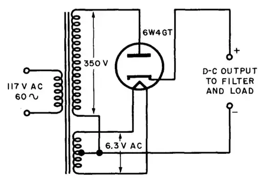 half-wave rectifier