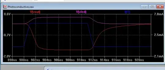BAS70 + 330R in series