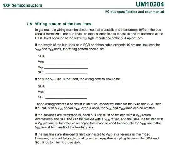 I2C specification section 7.5 - Wiring pattern of the bus lines
