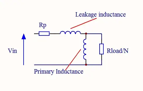 Simplified equivalent circuit of a transformer