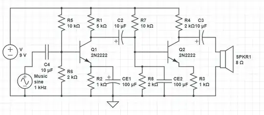Note: Resistor R4 is 5k sorry for the mistake