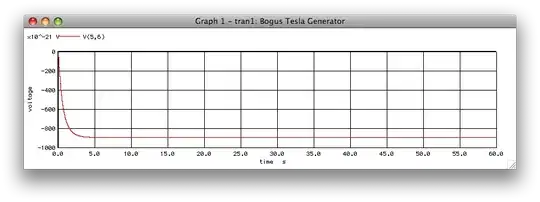 transient analysis, 1Vpp 34kHz, node 4 grounded