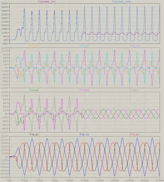 APF waveforms
