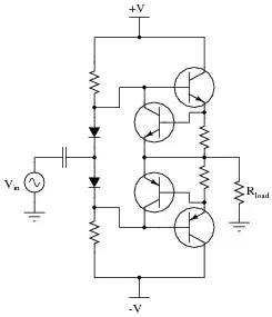 Push-pull amp protected