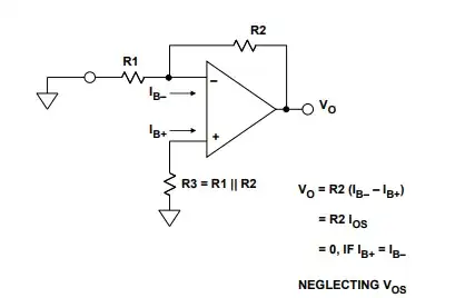 analysis circuit for calculating effects of Ibias and Voffset