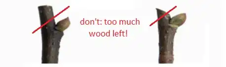 Avoid leaving extra wood