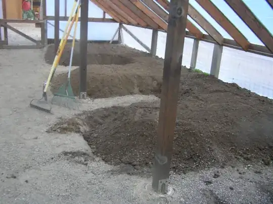 raised beds for vegetable garden this is done just once at the begining