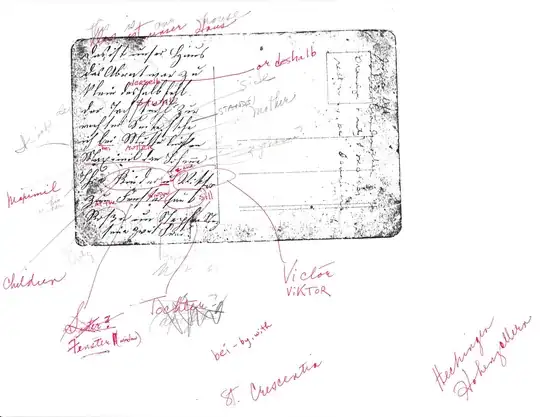 translation attempt of some of the words on the backside of the postcard