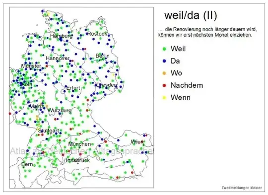 weil die Renovierung laenger dauert.