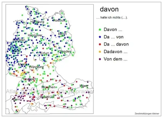Atlas zur deutschen Alltagssprache