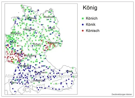 How König is pronounciated in different regions