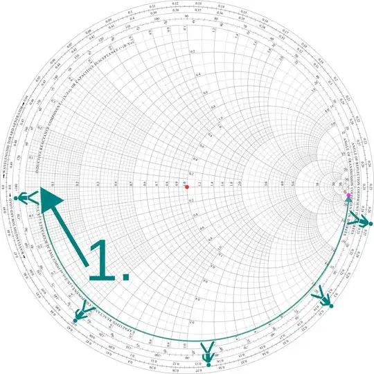 Smith chart – finding the real 0.05 point, and walking the circle until we hit imaginary 40