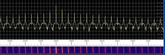 good, around 2.4 kHz