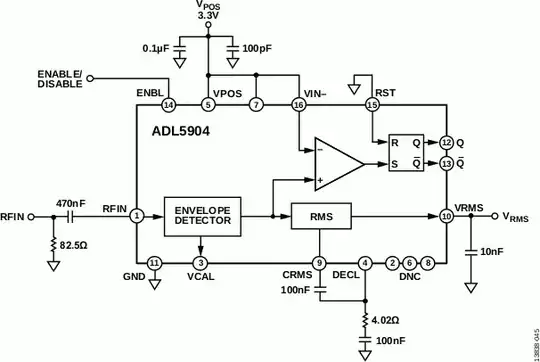 fig. 44 from ADL5904 Datasheet