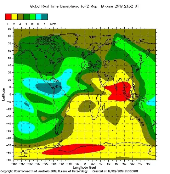 Refresh to see current global ionospheric propagation conditions
