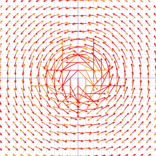 fields from two conductors with opposite uniform current