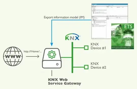 KNX_Architecture