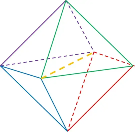 Octahedron