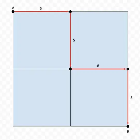 Traveling square subdivisions