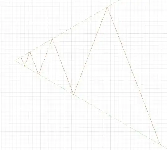 Sketch of what I am looking to do