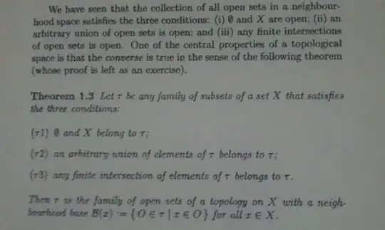 Picture from Modern Differential Geometry for Physicists