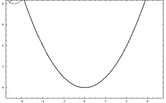 outer parabolic cycloid