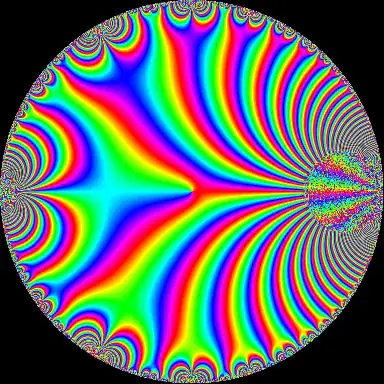 (b) Phase plot with artefact
