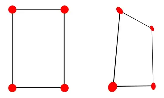 what i want to achieve