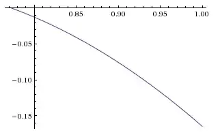 Average gain over opponents in 0-0.77