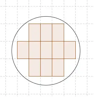 Circle with rectangles in it