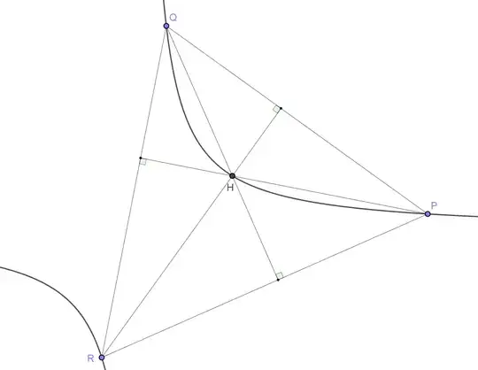An orthocentric system on a rectangular hyperbola.