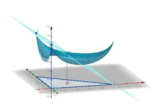 Geometry of the case n=3