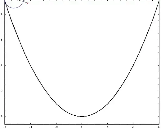 prolate inner parabolic trochoid