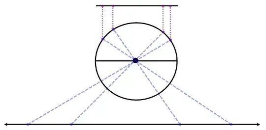 enter image description here fg fgf gf gdddddfgfdgfgdgfgdfg