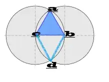 edited from the first answer